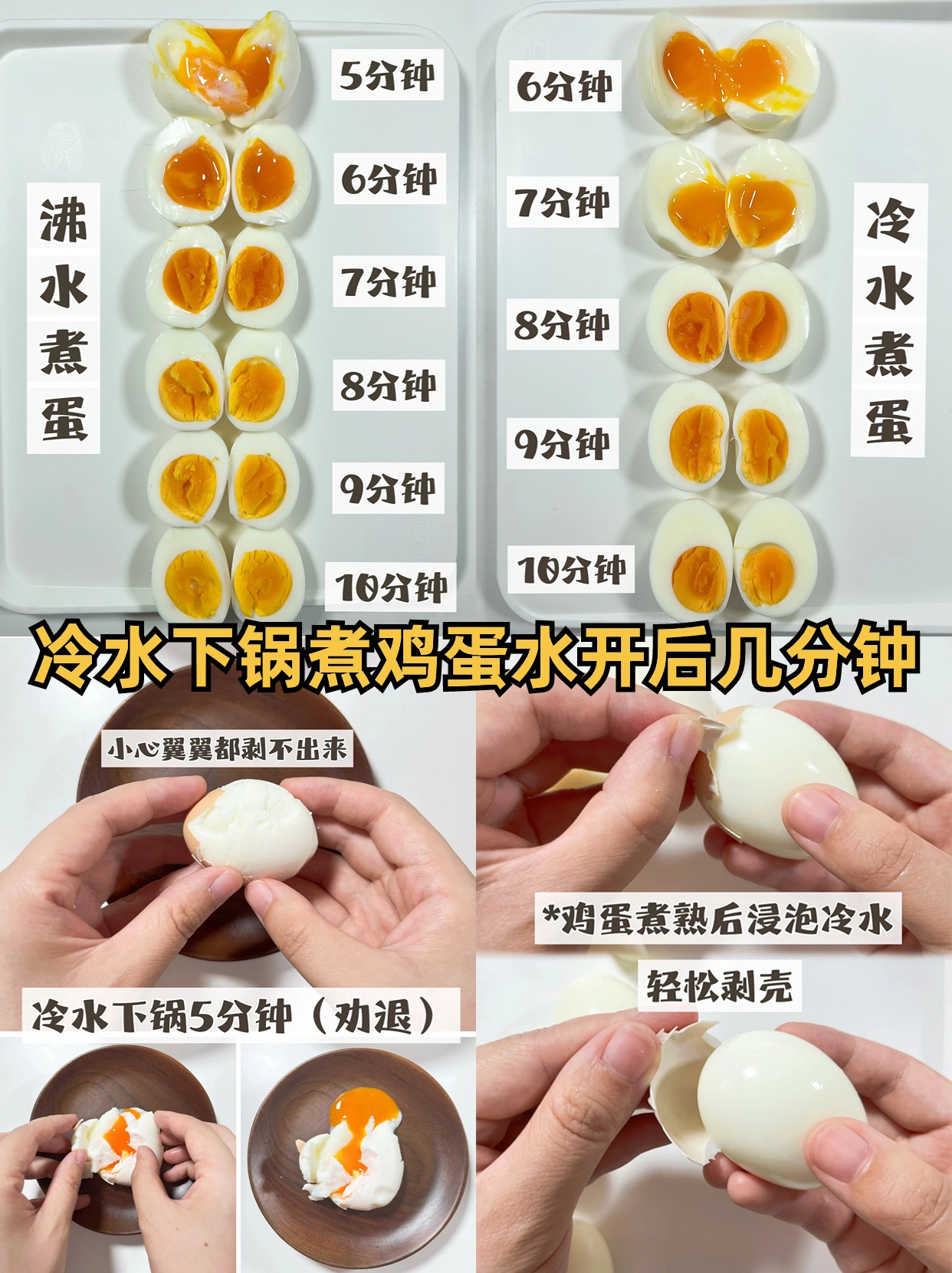 开水煮鸡蛋